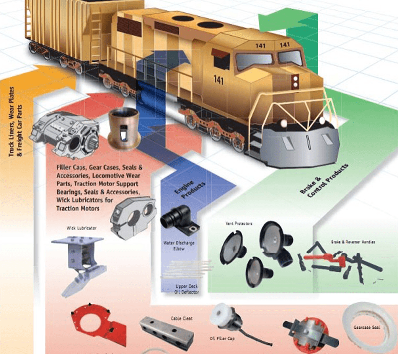Logistics image