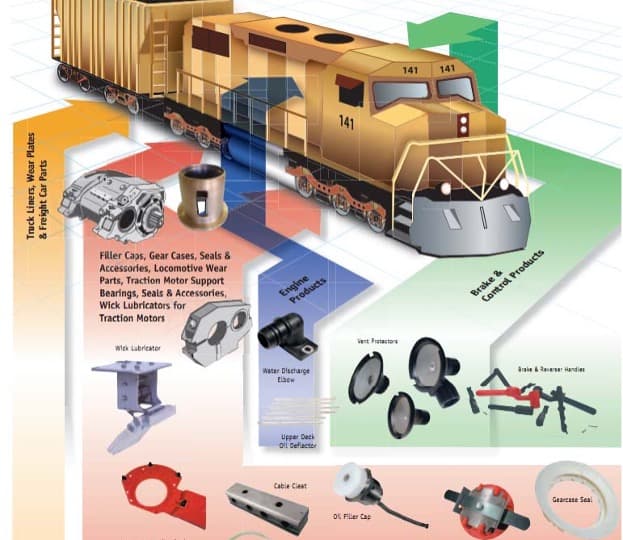 Oncondition Services image
